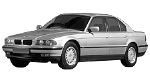 BMW E38 U246A Fault Code