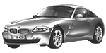 BMW E86 U246A Fault Code